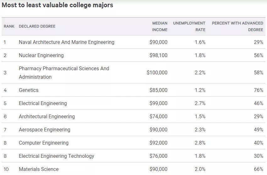 美国职业排名_美国著名艳星排名前10(3)