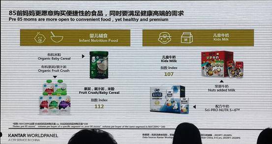 人群|CBME|疫后母婴增长新机会：聚焦人群，把握需求，转变渠道