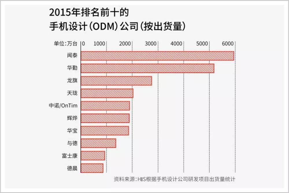 中国人口减到10亿_中国地图(3)