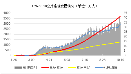 乌克兰人口3700万_乌克兰人口分布图(3)