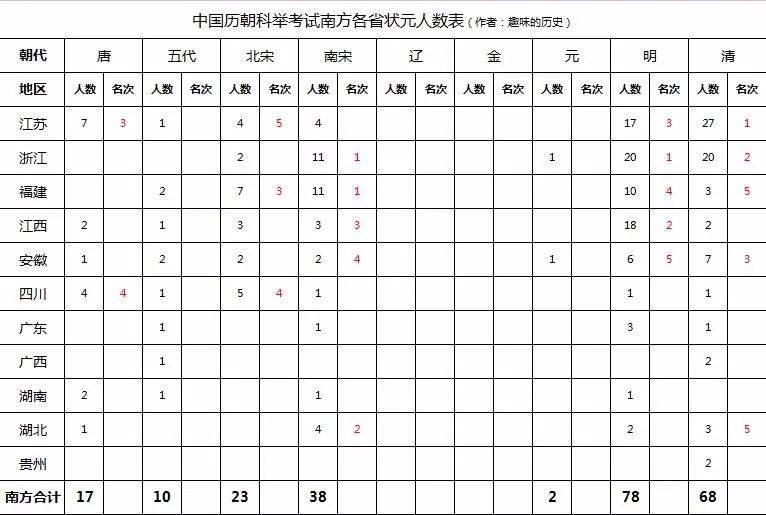 人口迁移读书_人口迁移