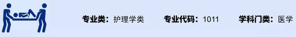 工作|2020年大学专业报考热度榜出炉！这几个专业今年真的很火