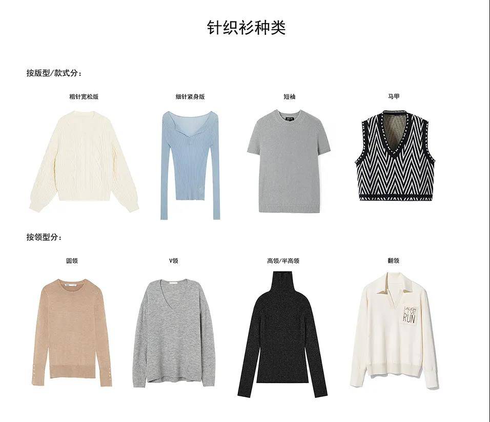 衣服|总是重复购买，还不是因为不知道这个「上衣清单」