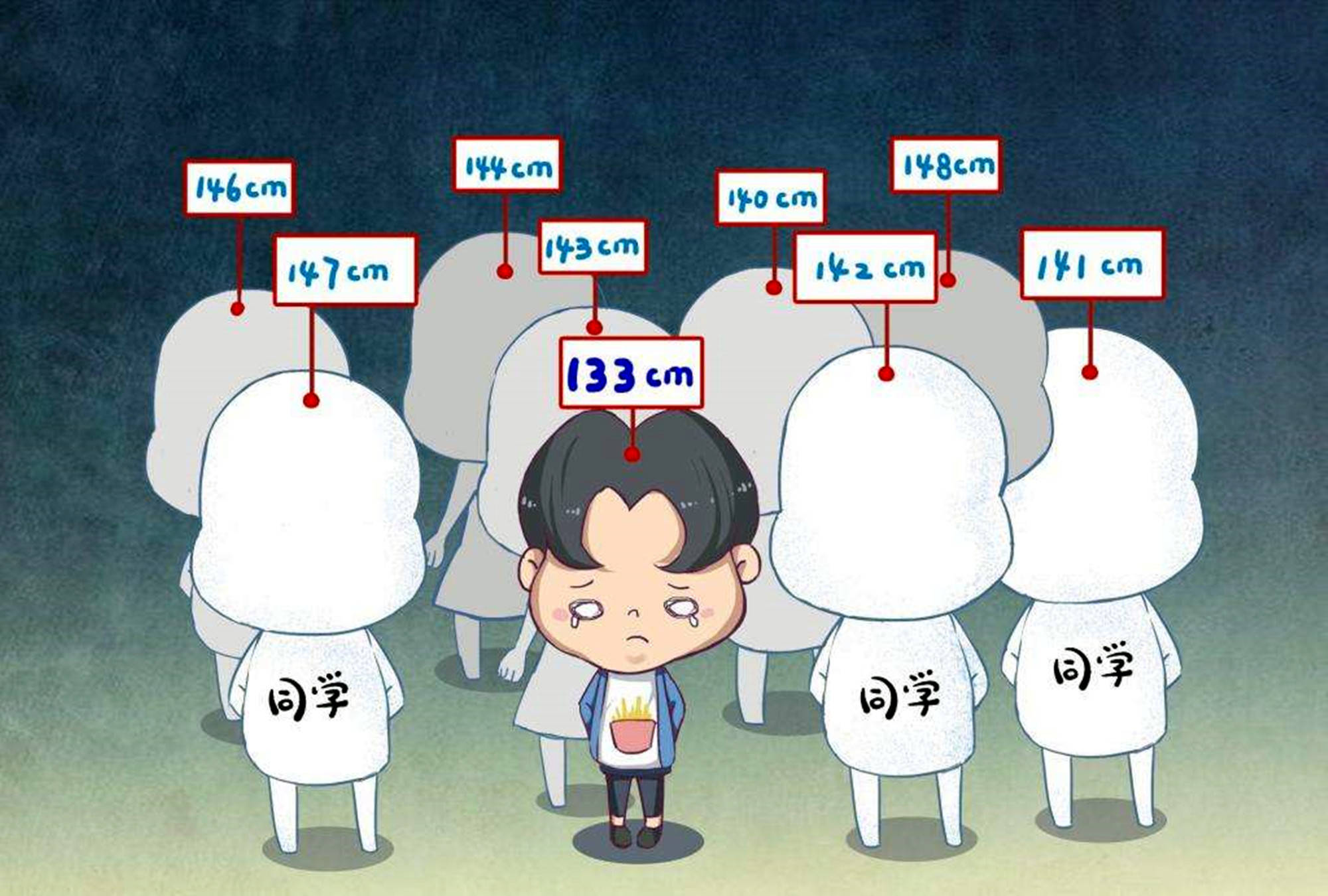 孩子|8岁1米3才达标,你娃发育掉队了吗?最新“儿童身高标准”出炉