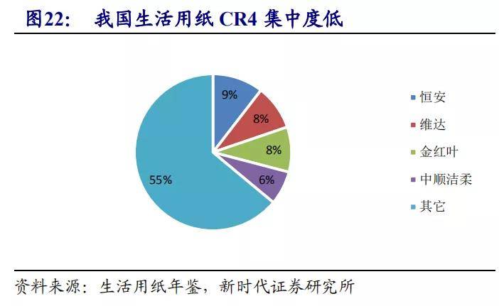 现行价格与gdp可以_分析一座城市房价划不划算,我只用一个指标