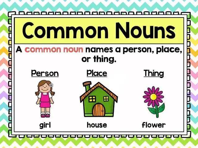 什么是连词在英语中 40c1a994a91c41b28c385859beb6da97.jpeg