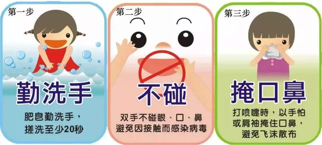 12月到1月或为流感疫情高峰期