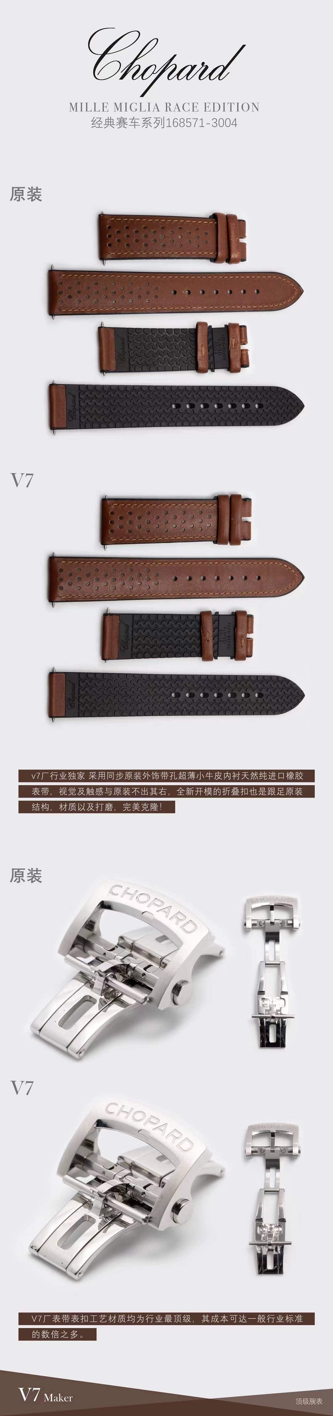 V7���������ϵ����������˵,Ӣ����ʿ�������ļ�ʱ���