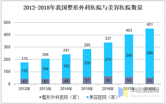 三星gdp占韩国多少2020_撑不住了,韩国加息了 中国跟还是不跟(2)