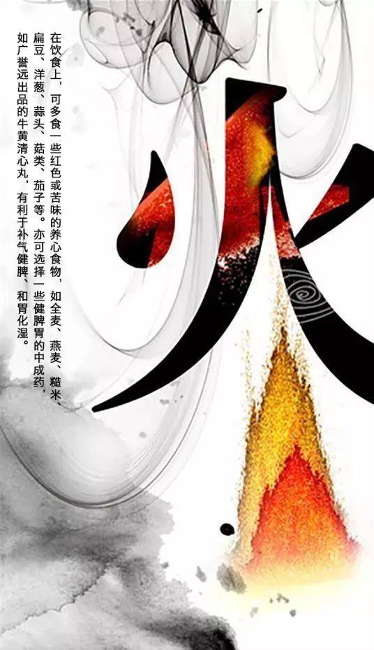 怎么看自己五行属于哪一行 b5a7f3e8b2544635b392c25a9858bad3.jpeg