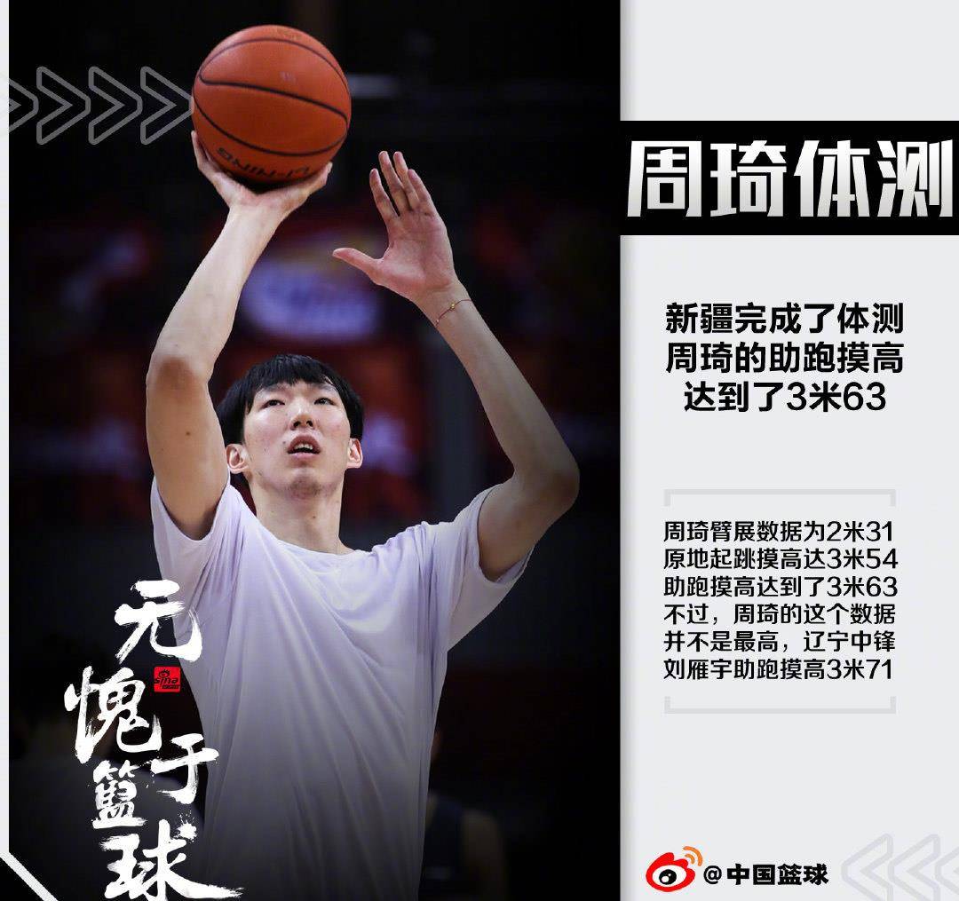 屡遭球迷质疑的周琦仍没有放弃梦想_身体