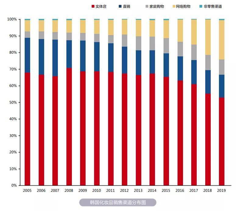 2020中小企业gdp占比_世界各国gdp占比饼图