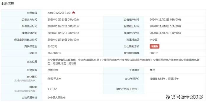 2020年陕西安康各县g_陕西安康农合(2)