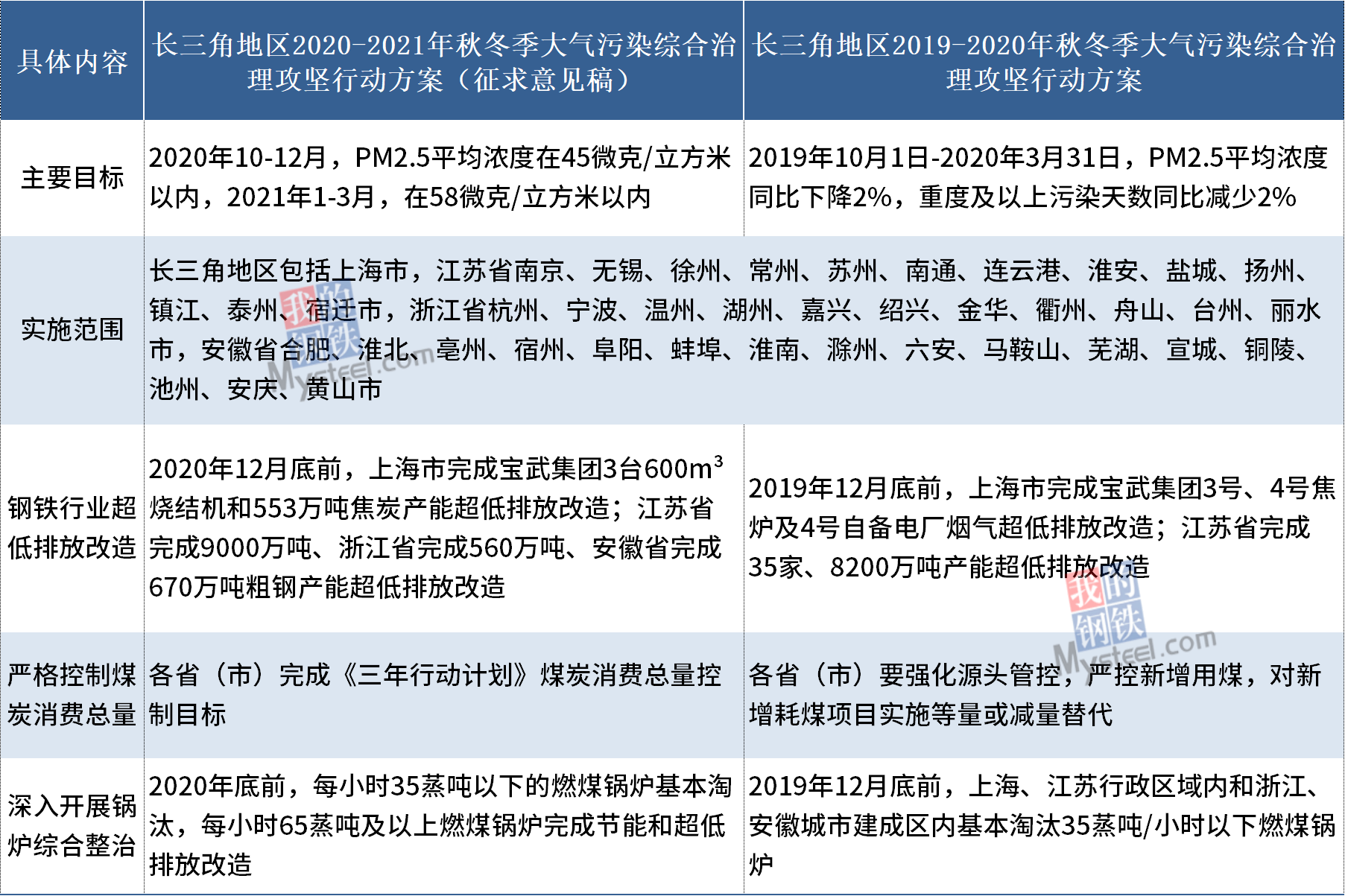 宣城地区2020上半年g_安徽宣城护士邓琳琳(2)