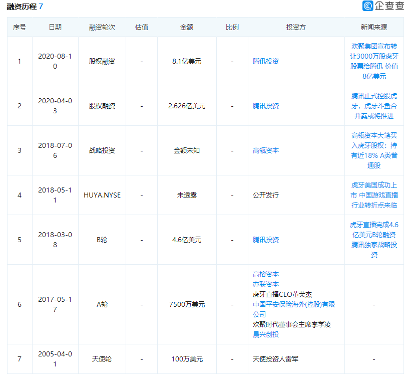 马化腾|马化腾把命运攥在自己手里