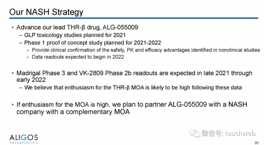 Capital|治乙肝的Aligos冲刺美股：拟募资上亿美元 路演PPT曝光