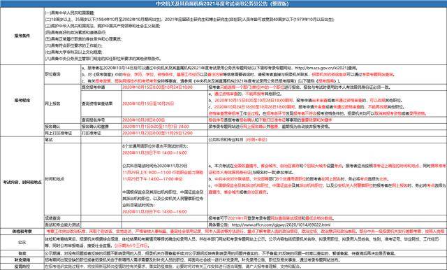 湛江常住人口2021_湛江人口热力图(3)