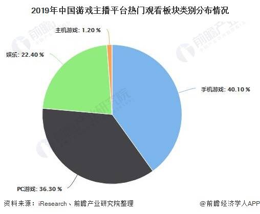 老龄化人口规模突破3亿_人口老龄化(2)