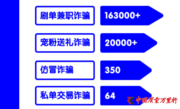 有什么兼职的渠道 3d459b3643554f1094033c2bbac7962f.png