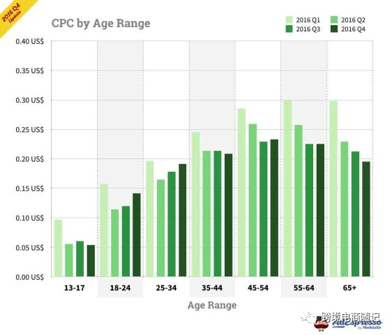 gdp产生的钱如何投放_GDP总量近百万亿元人均已突破1万美元 今年增长预期如何(2)