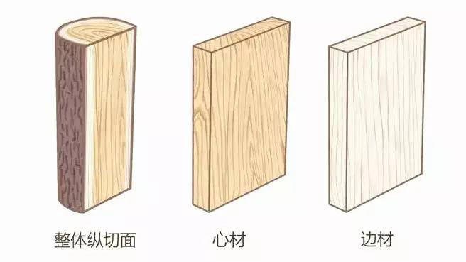 文章配图-2