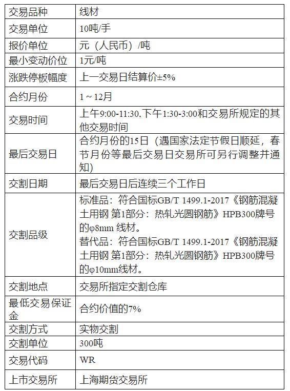 佣金GDP_最新券商佣金一览表(2)