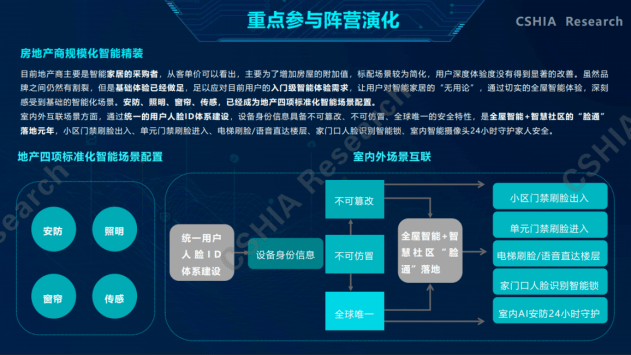 安防产品排名_安防监控(3)