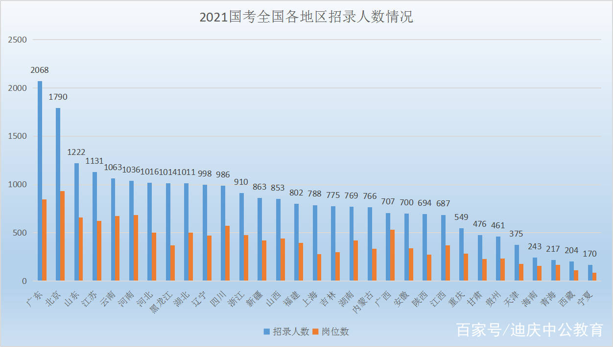 库尔勒人口2021总人数_库尔勒香梨图片