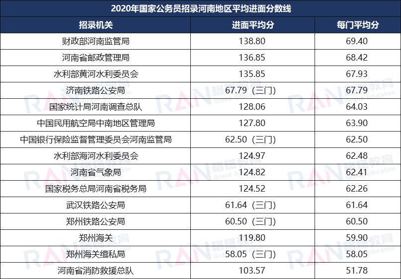 平顶山市人口数量2021_重磅 平顶山人口普查详细数据公布 这7项指标在全省啥位