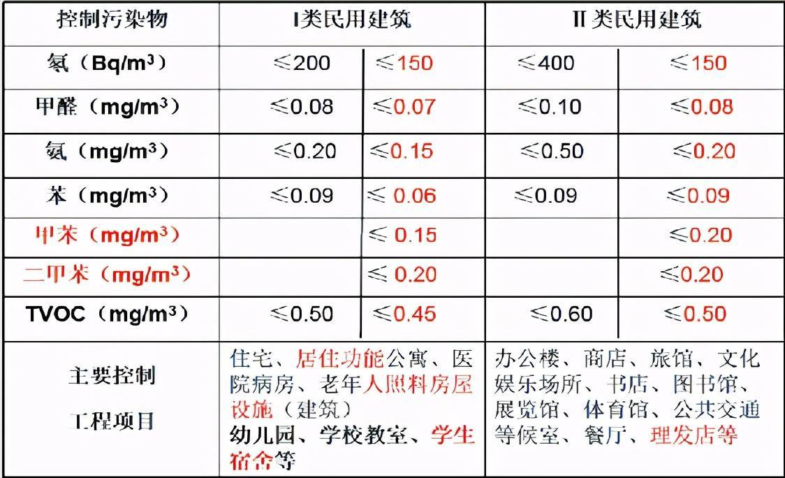 人口净化的名称_净化心灵的图片(2)