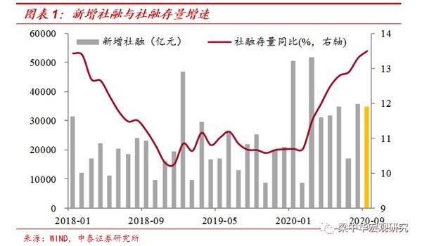 离开核心技术支持的gdp靠谱么_500项核心技术专利 支撑 百度大脑