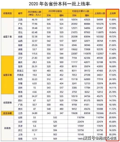 2020覃巴镇有多少人口_云浮市镇安有多少人口