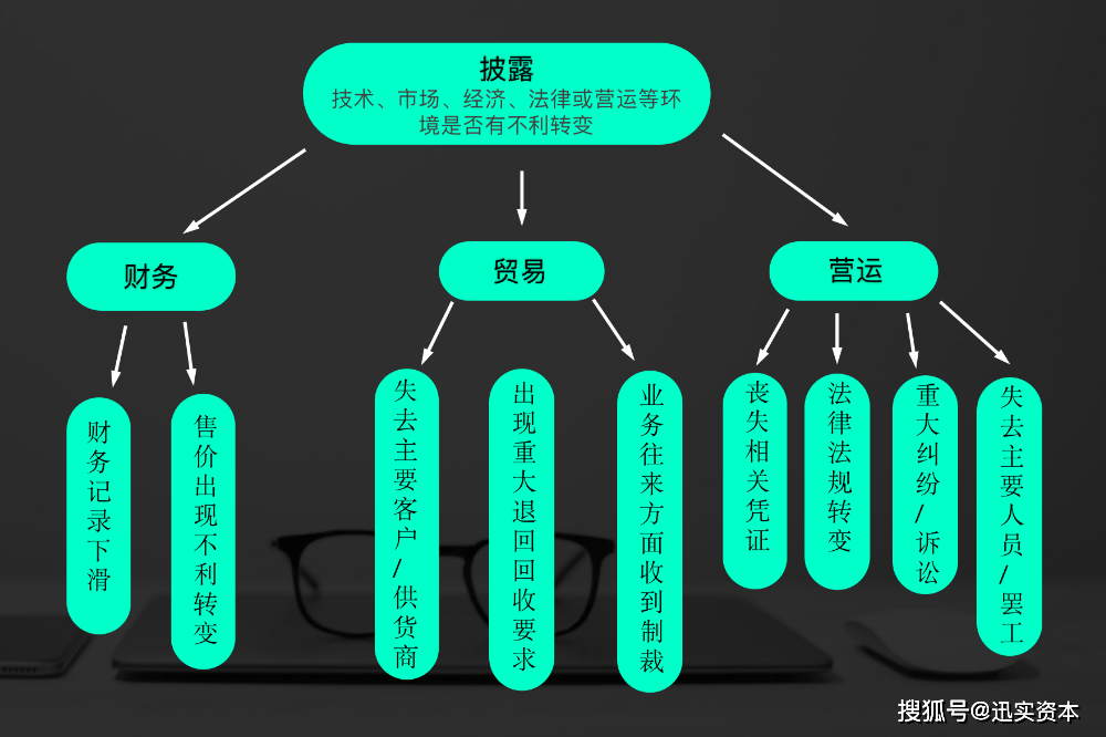 香港上市公司信息披露查询 4b25e250caa0447f835e4efef618f79f.png