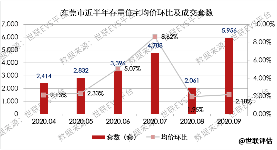 石门GDP是慈利两倍_为何重庆国庆游客是成都两倍,收入却少100亿,网友们的答案亮了