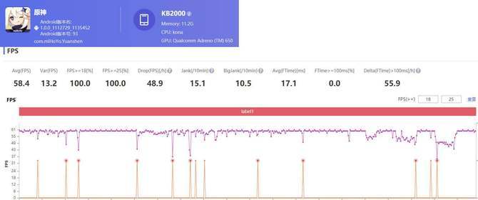 真香|一加 8T详细评测：3399元的真香屏幕超旗舰