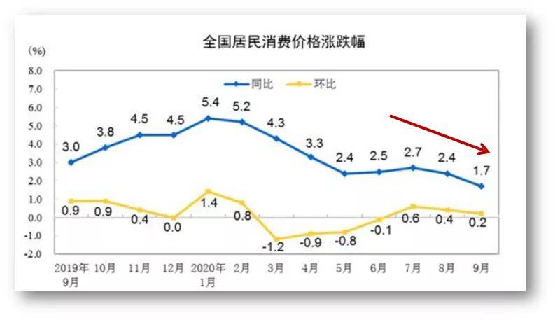 重庆主城21区gdp总和_中国11个城市GDP过万亿 谁是下一个(3)