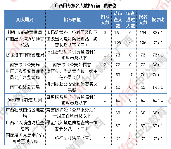 台湾人口2021总人数_台湾人口密度图(2)