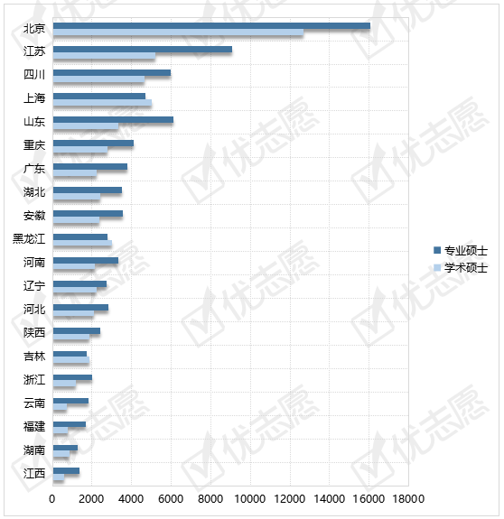 无锡2020年gdp三产占比_太湖明珠无锡的2020年一季度GDP出炉,在江苏省内排名第几(3)