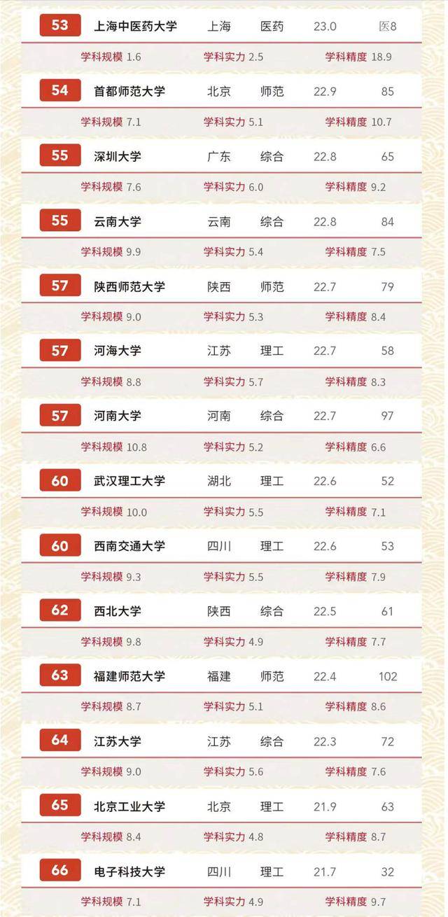 2020年全世界GDP100强排名_2020年各国gdp排名(2)