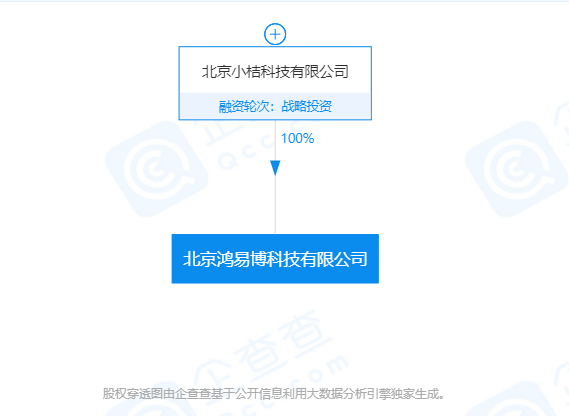 f53517c85426481eb17473af16071819.png