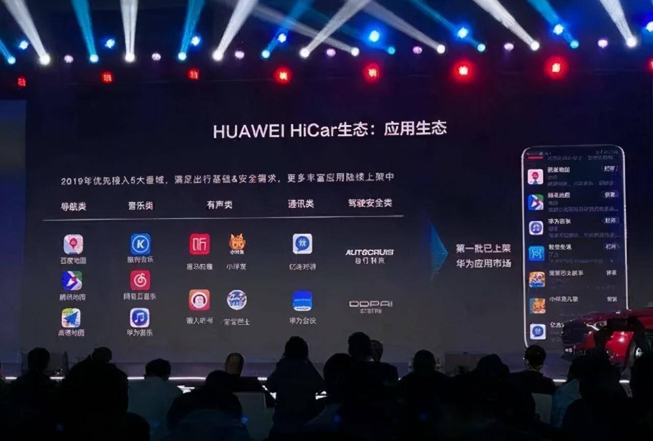 比iPhone 12更有看头的还是苹果造车？