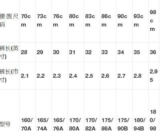 男士内衣尺寸对照表_内衣尺寸对照表(2)