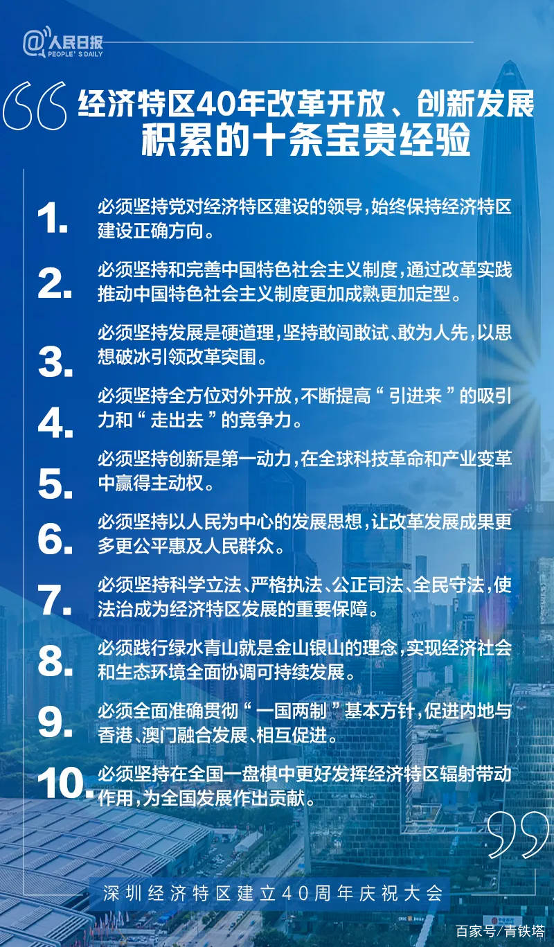 改革开放前二十年经济总量翻翻_改革经济开放手抄报(3)