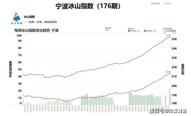 人口变少 经济_经济(3)