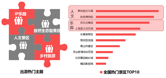 2020国庆gdp_北海2020gdp(2)