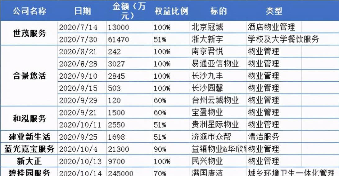 gdp中的产品最终去向包括_最终幻想(2)