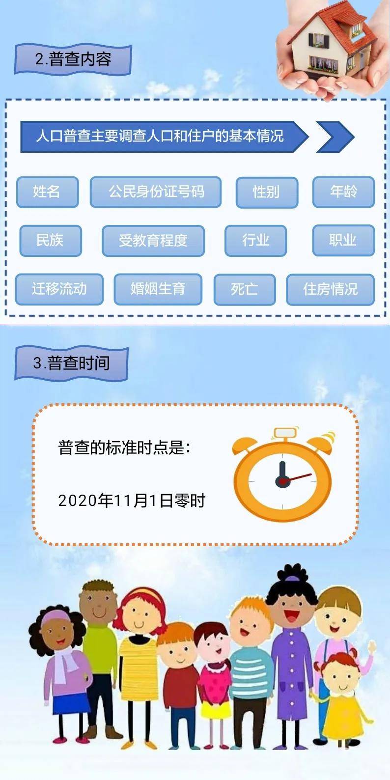 铺开人口普查_人口普查(2)