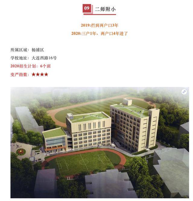 江五|2020上海这11所小学招生更严了！打一、江五年限要求直接翻倍！