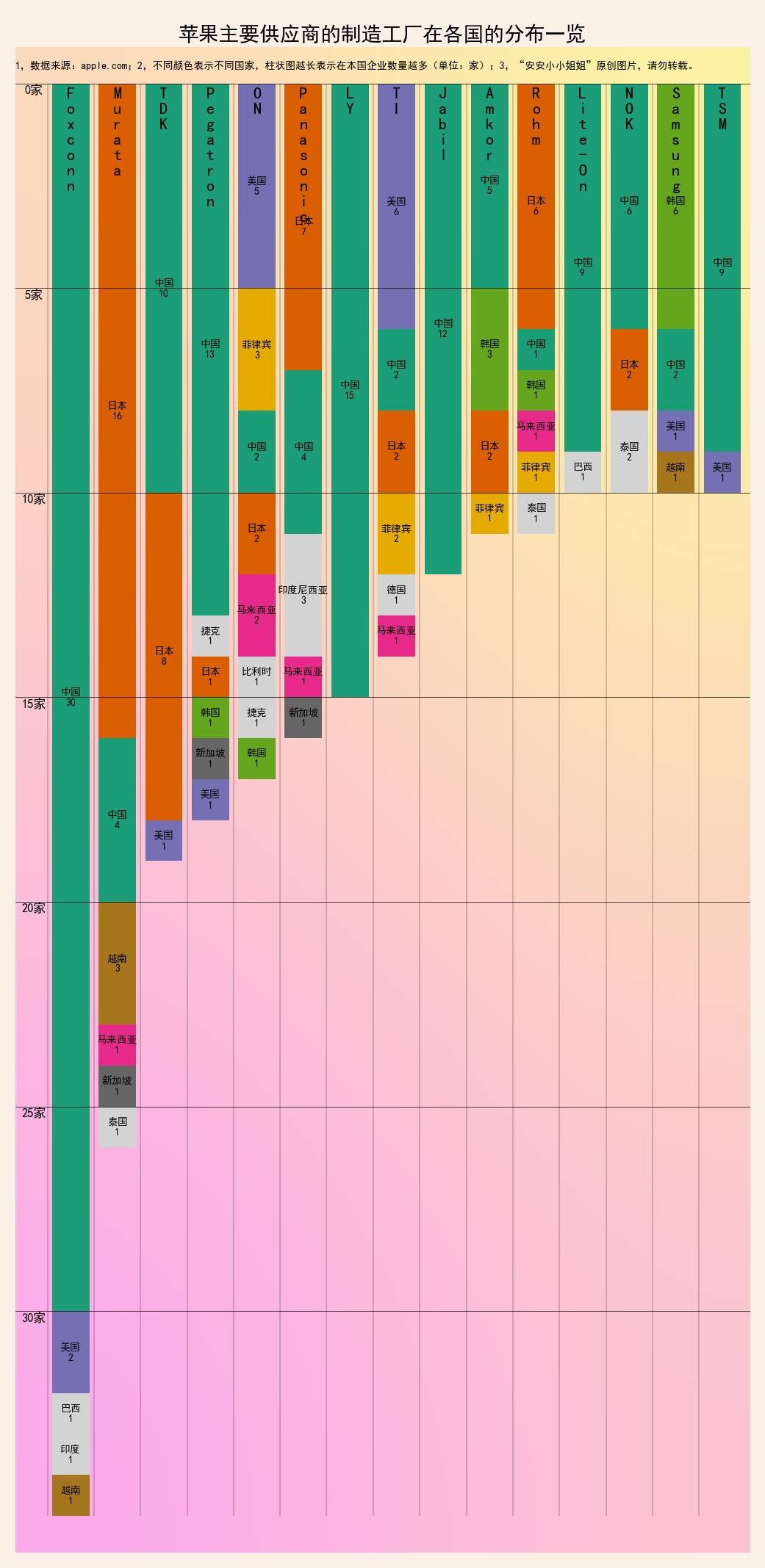 中国有好多人口_要不要逃离一线城市 美日欧几十年的经历告诉你答案