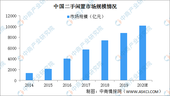 市场容量与gdp的关系_股市 利率和GDP增长,啥关系(2)